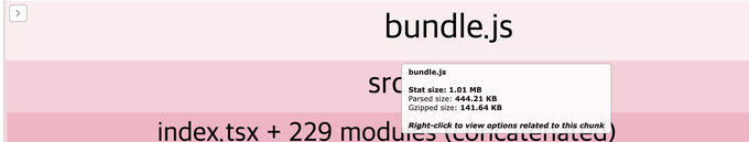before optimize bundle